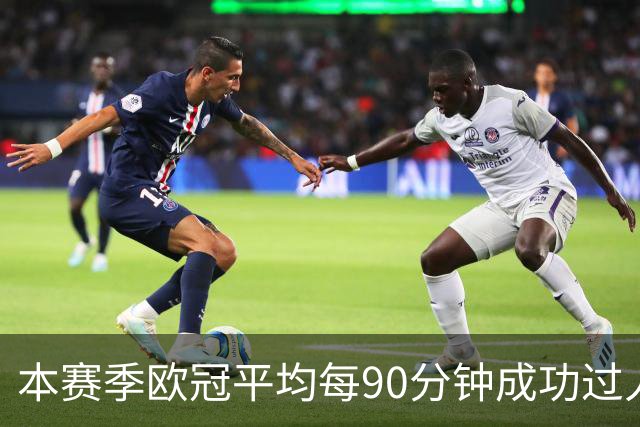 本赛季欧冠平均每90分钟成功过人次数榜：恩古莫哈7.4次居首